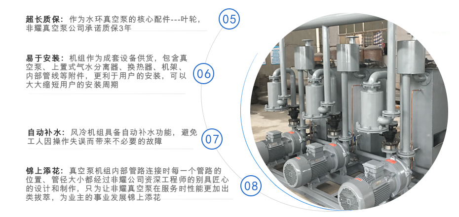 FY系列風(fēng)冷式水環(huán)真空泵機(jī)組